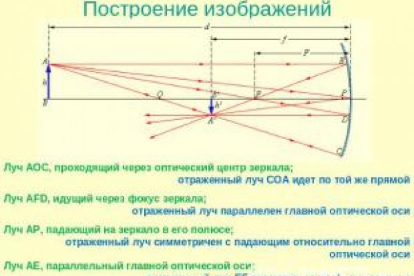 Официальный сайт даркнета