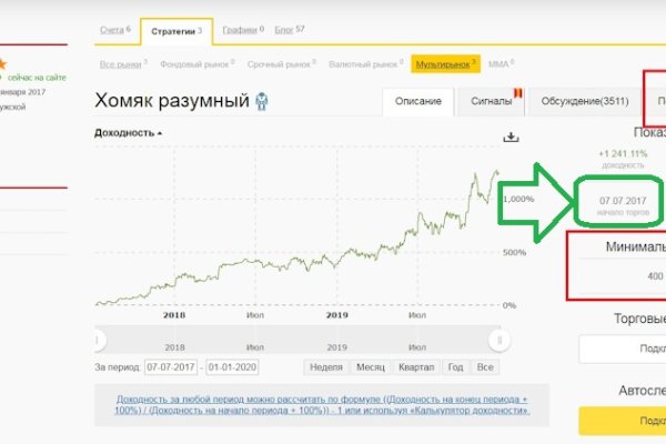 Кракен что продается