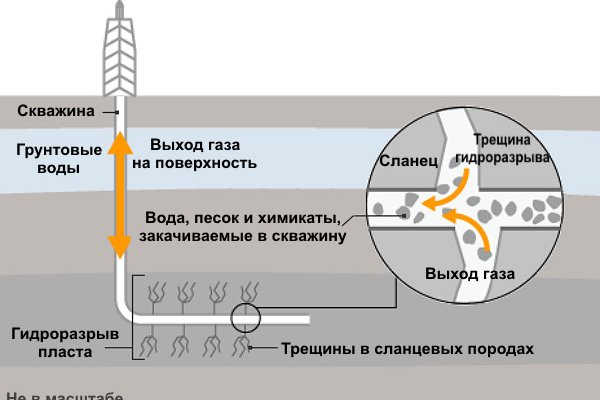 Кракен маркетплейс ссылка на сайт